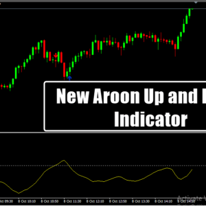 New Aroon Up and Down Indicator